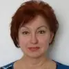 Отзыв от Ида Тихомирова